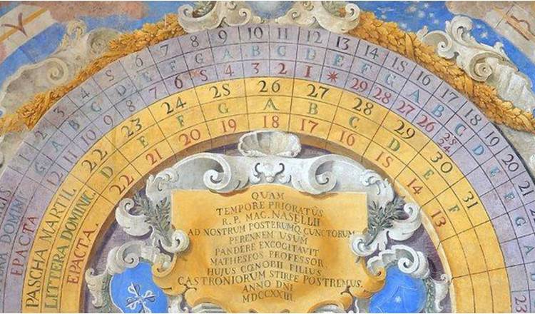 Come è composto l'anno liturgico - La Luce di Maria