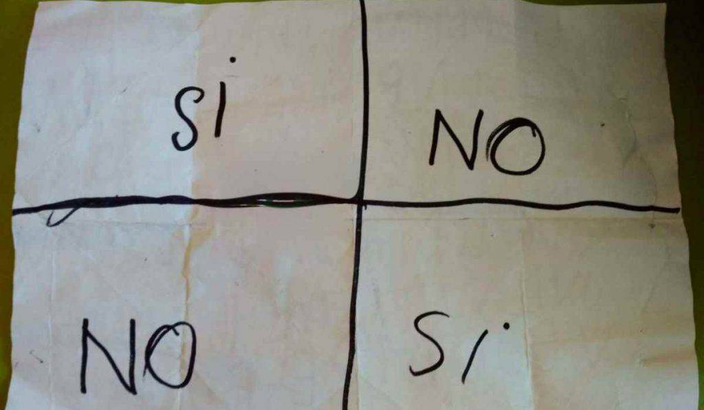 Charlie Charlie Challenge