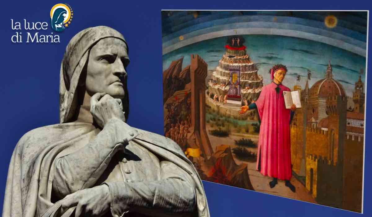 Dante Alighieri
