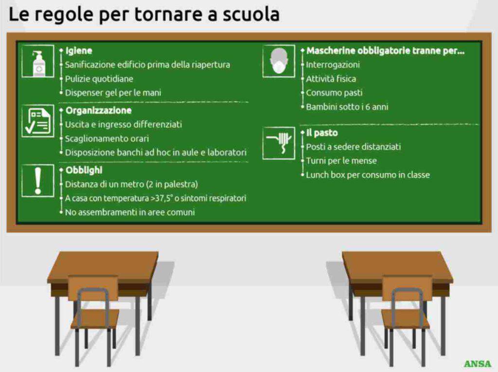 Coronavirus - scuola