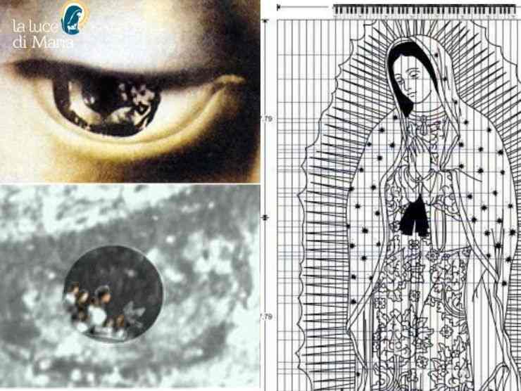 Occhio della Madonna di Guadalupe e manto